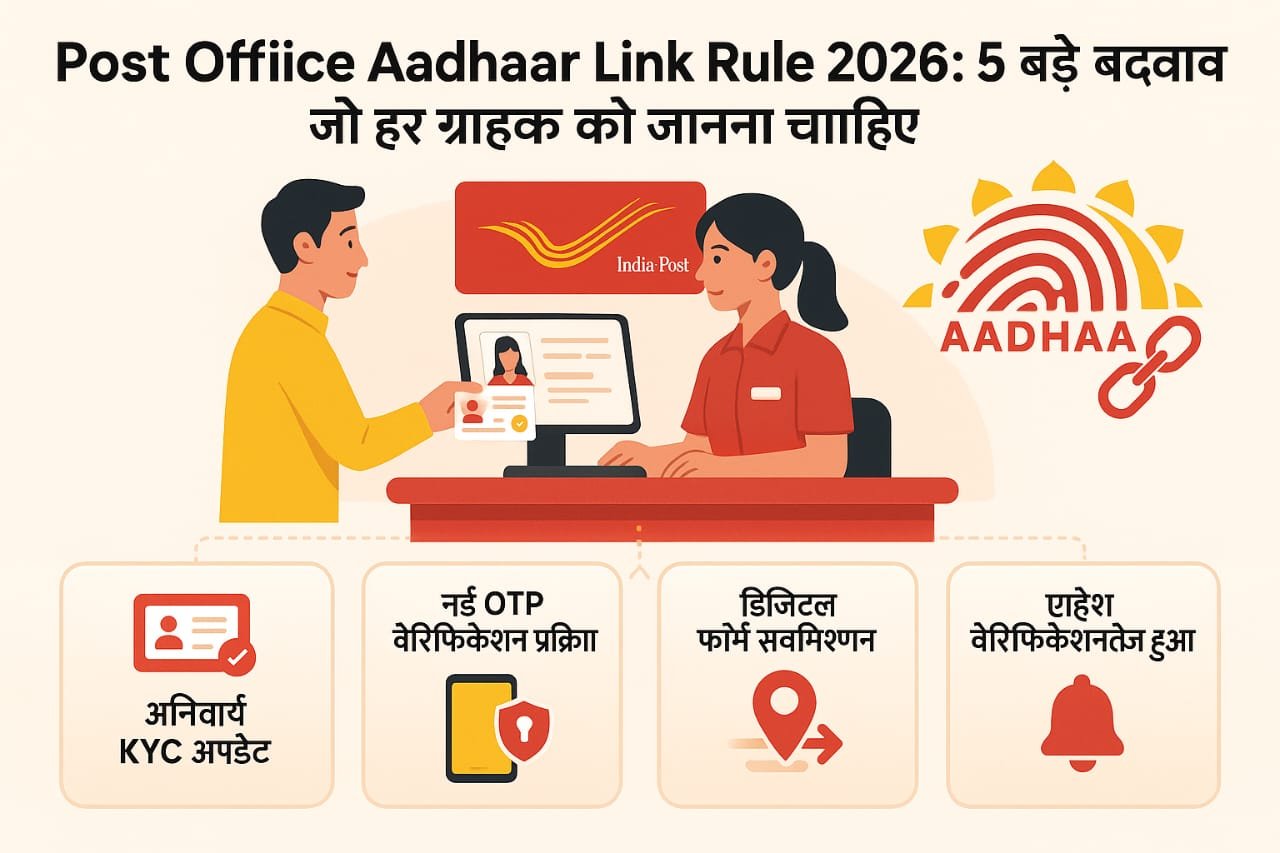 Post Office Aadhaar Link Rule