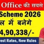Post Office NSC Scheme 2026: 5 साल में पैसा कितना बढ़ेगा? Interest, Rules और पूरा सच